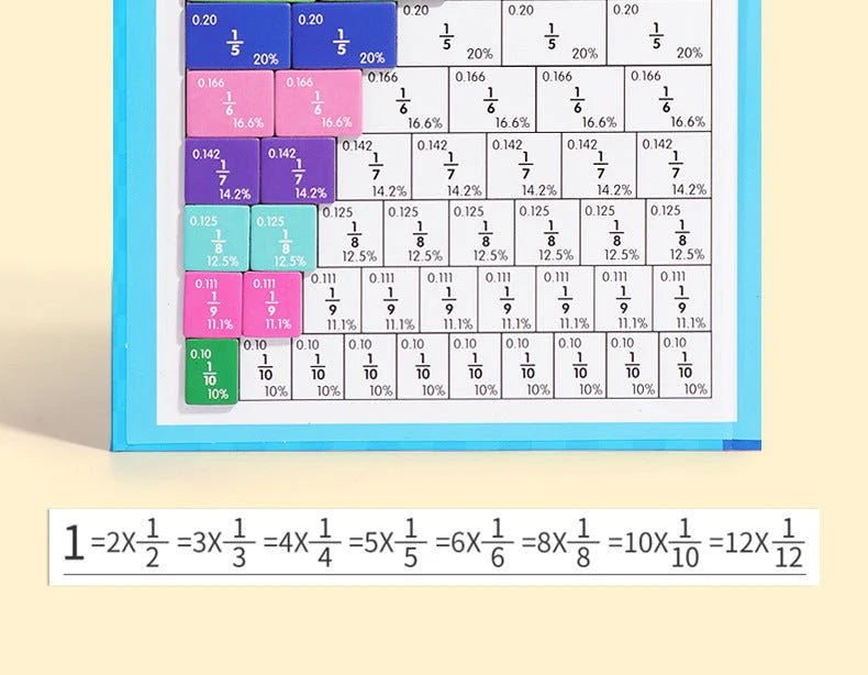 Magic Workbook | Learn to Calculate and Solve Fractions